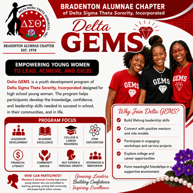Delta GEMS